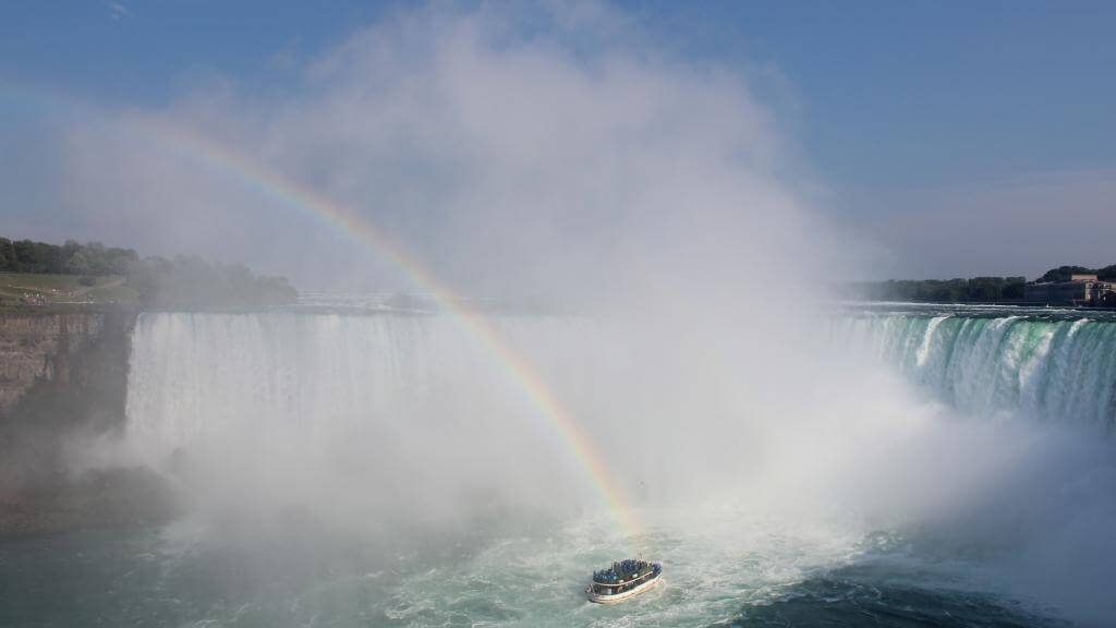 Niagara vandfaldet